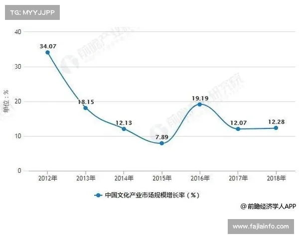 中国拳击设备产业链发展现状报告发布，市场规模持续增长